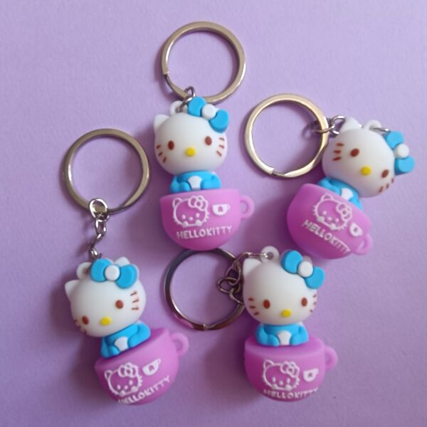 جاکلیدی سیلیکونی هلوکیتی فنجونی