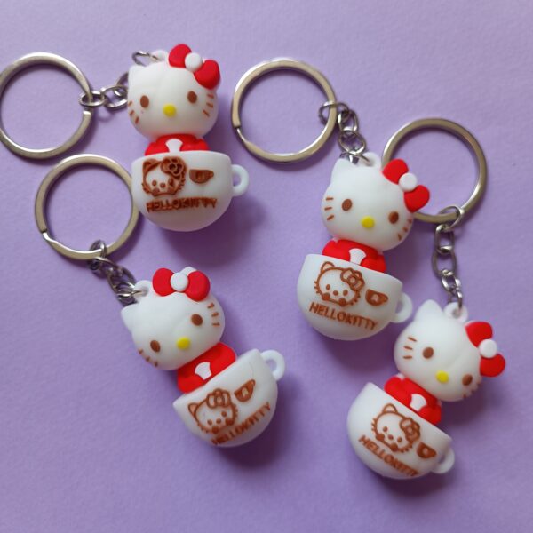 جاکلیدی سیلیکونی هلوکیتی فنجونی